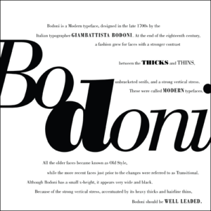 Historia Detallada de la Tipografía Bodoni: Elegancia y Modernidad en el Diseño Tipográfico