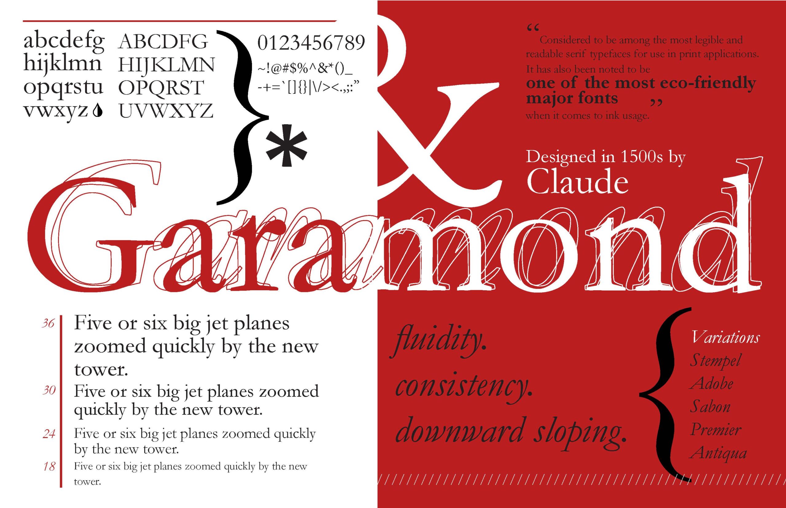 Historia Detallada de la Tipografía Garamond: Elegancia Clásica en el Diseño Tipográfico