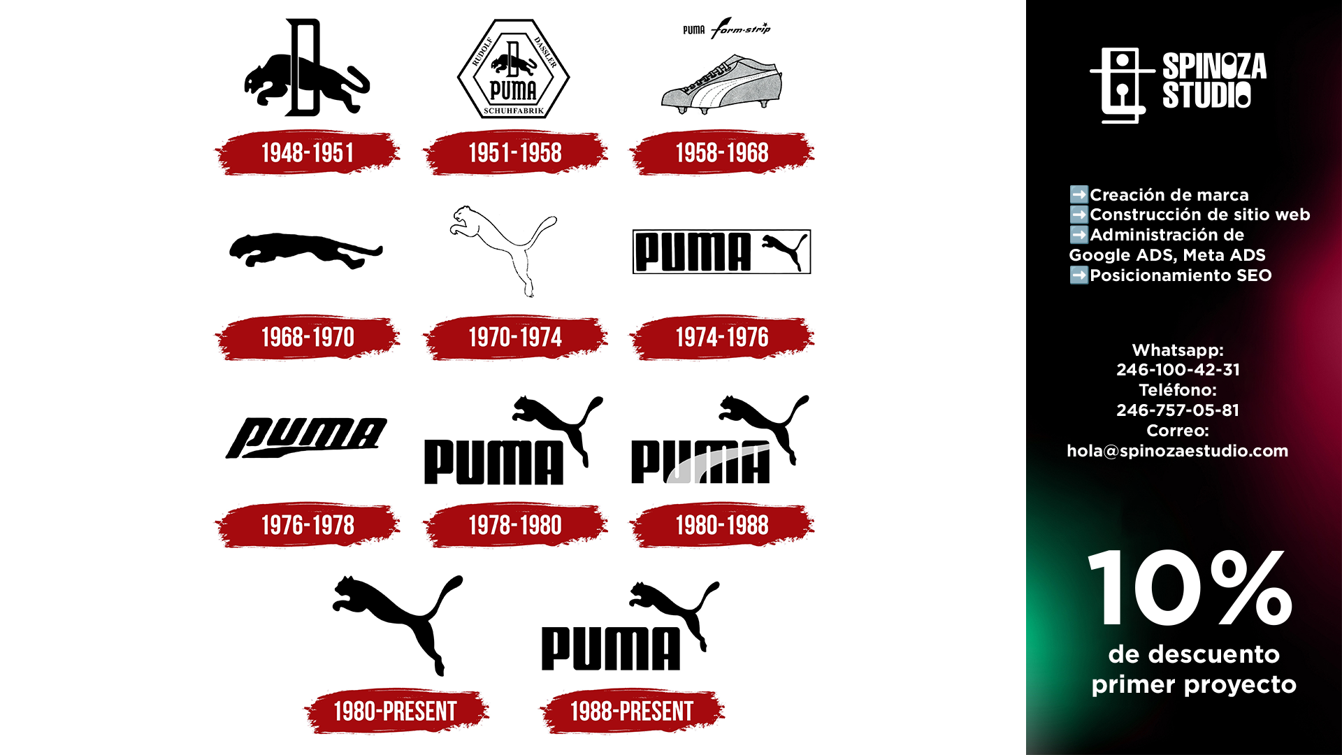 Evolución de la Marca Puma