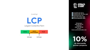 Web Vitals: Mejorar el LCP