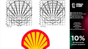 Tipos de Retículas de Diseño