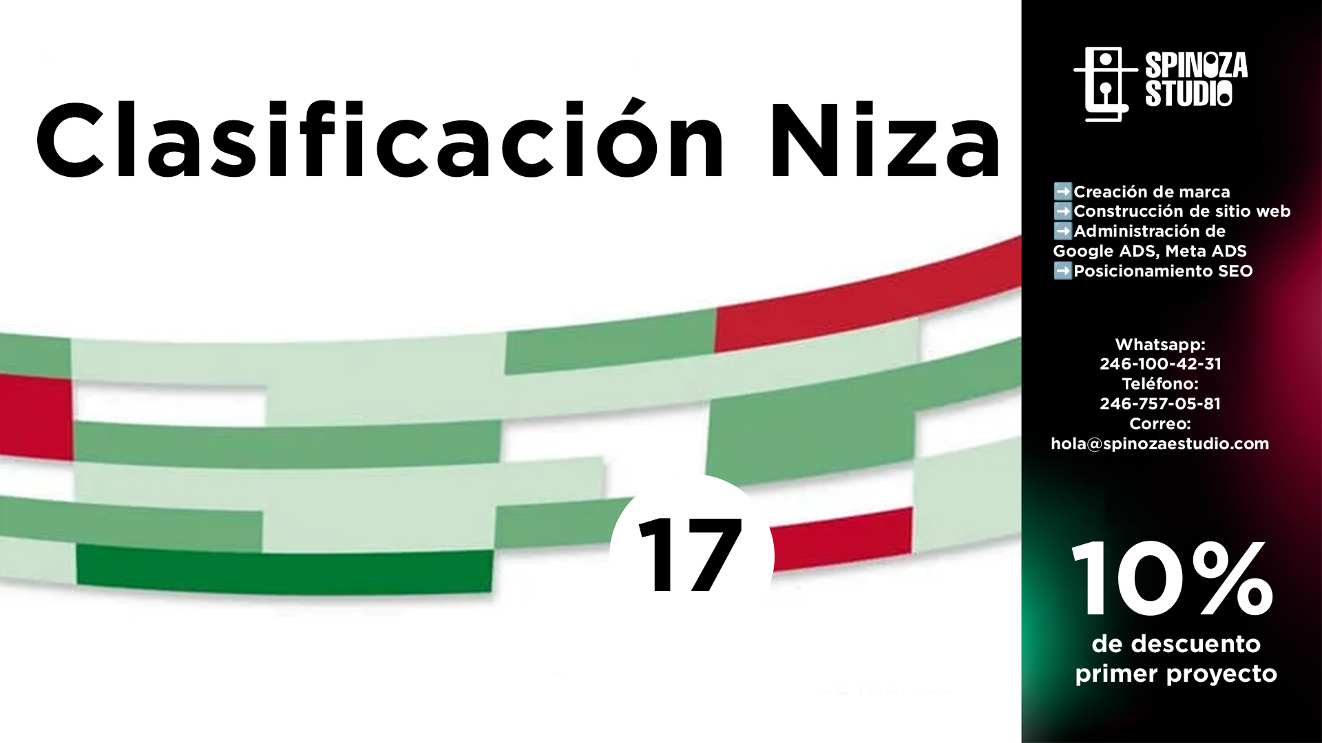 Clasificación Niza Clase 17